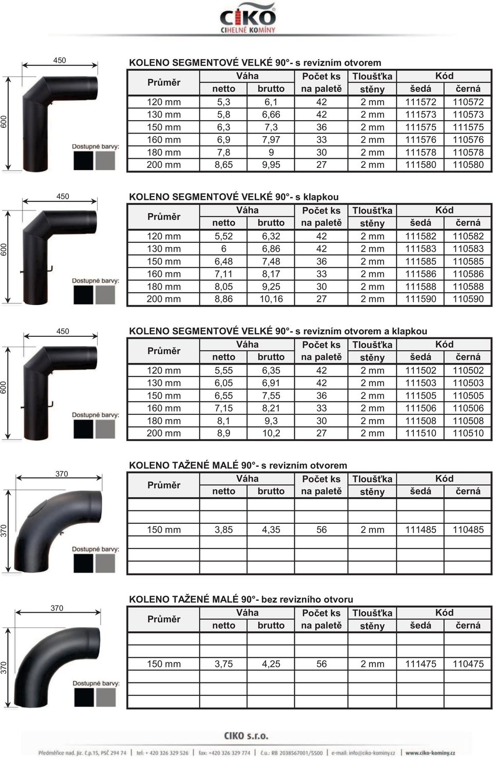 150 mm 6,48 7,48 36 2 mm 111585 110585 160 mm 7,11 8,17 33 2 mm 111586 110586 180 mm 8,05 9,25 30 2 mm 111588 110588 200 mm 8,86 10,16 27 2 mm 111590 110590 450 KOLENO SEGMENTOVÉ VELKÉ 90 - s