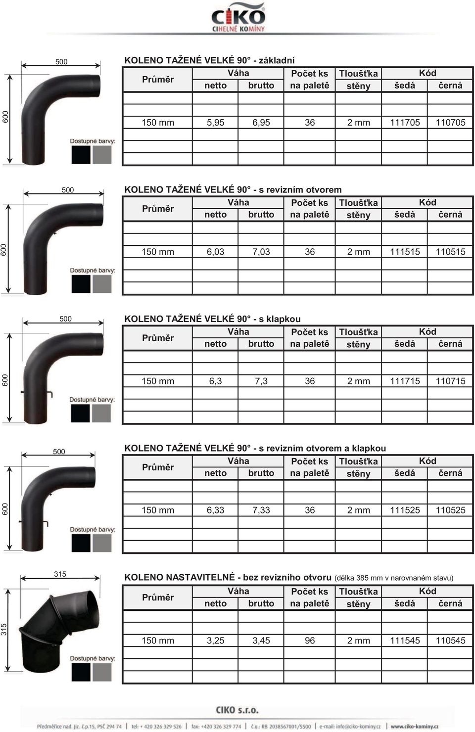 mm 111715 110715 500 KOLENO TAŽENÉ VELKÉ 90 - s revizním otvorem a klapkou 150 mm 6,33 7,33 36 2 mm 111525 110525