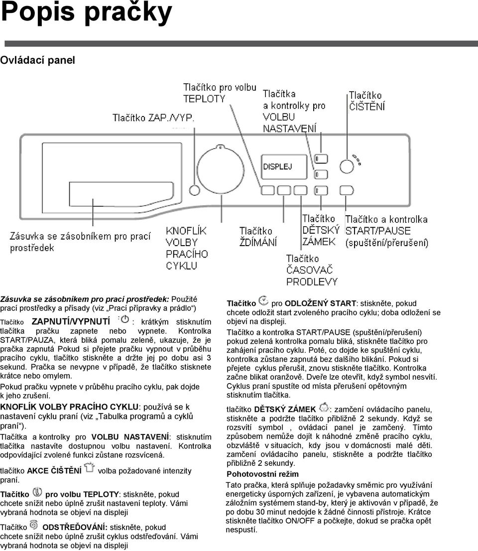 Kontrolka START/PAUZA, která bliká pomalu zeleně, ukazuje, ţe je pračka zapnutá Pokud si přejete pračku vypnout v průběhu pracího cyklu, tlačítko stiskněte a drţte jej po dobu asi 3 sekund.