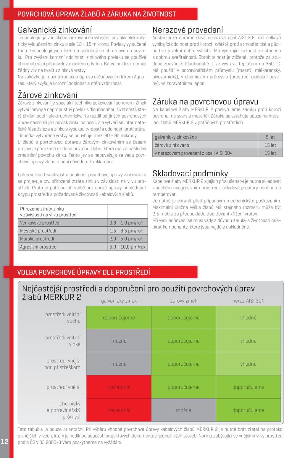 Barva ani lesk nemají žádný vliv na kvalitu zinkové vrstvy. Na zakázku je možná konečná úprava utěsňovacím lakem Aquares, který zvyšuje korozní odolnost a otěruvzdornost.