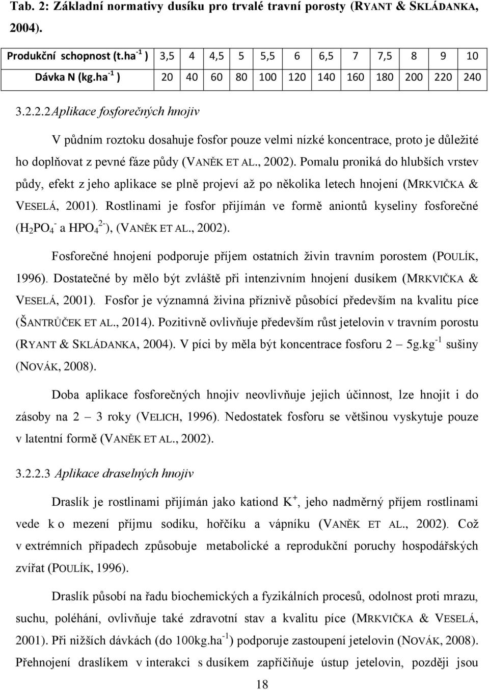 , 2002). Pomalu proniká do hlubších vrstev půdy, efekt z jeho aplikace se plně projeví až po několika letech hnojení (MRKVIČKA & VESELÁ, 2001).