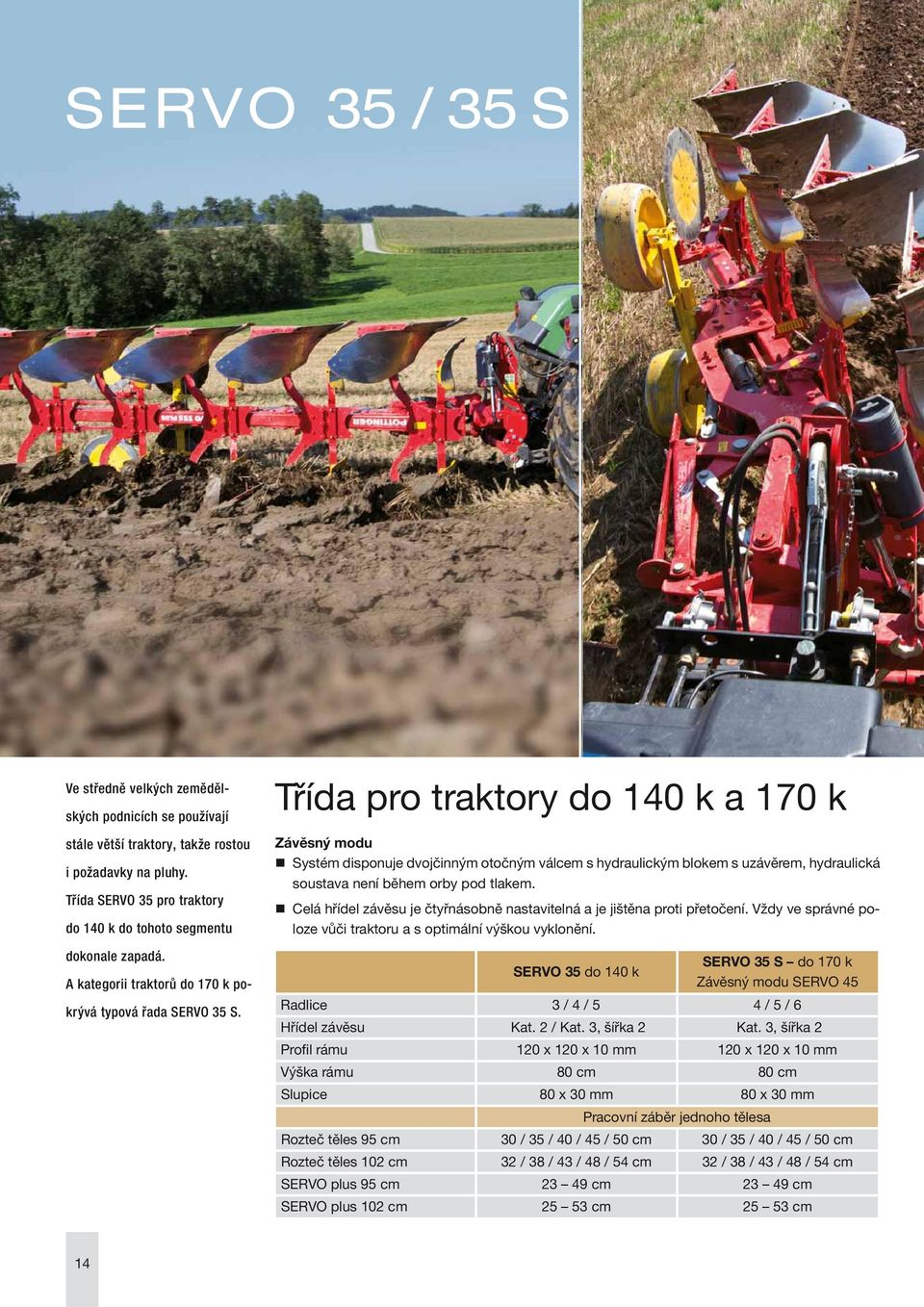 Třída pro traktory do 140 k a 170 k Závěsný modu Systém disponuje dvojčinným otočným válcem s hydraulickým blokem s uzávěrem, hydraulická soustava není během orby pod tlakem.