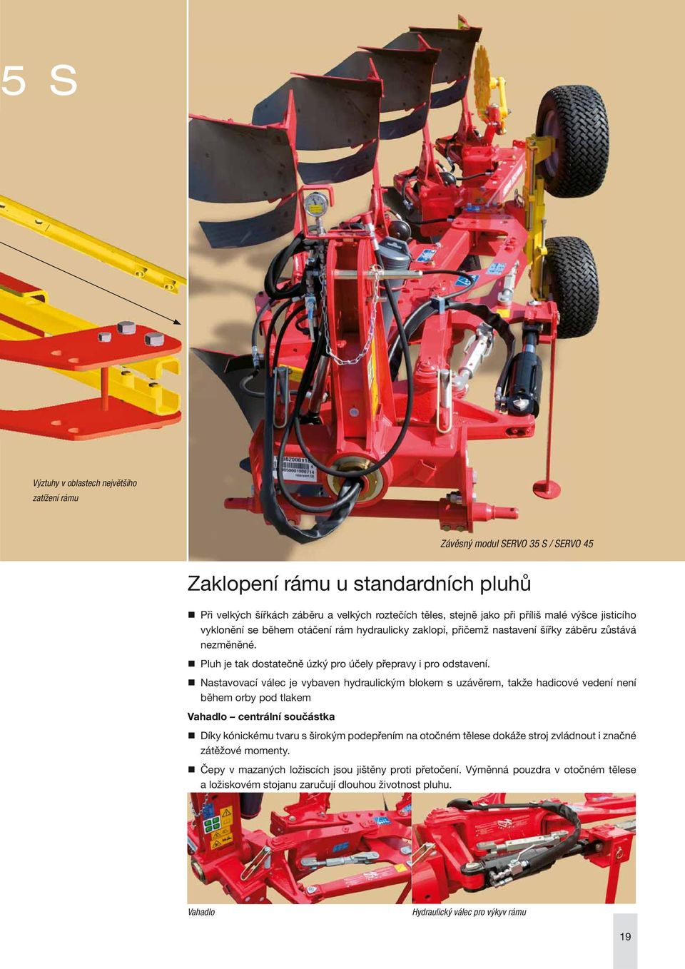 Nastavovací válec je vybaven hydraulickým blokem s uzávěrem, takže hadicové vedení není během orby pod tlakem Vahadlo centrální součástka Díky kónickému tvaru s širokým podepřením na otočném tělese