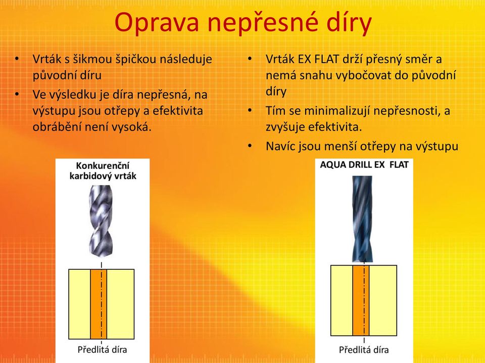 Vrták EX FLAT drží přesný směr a nemá snahu vybočovat do původní díry Tím se