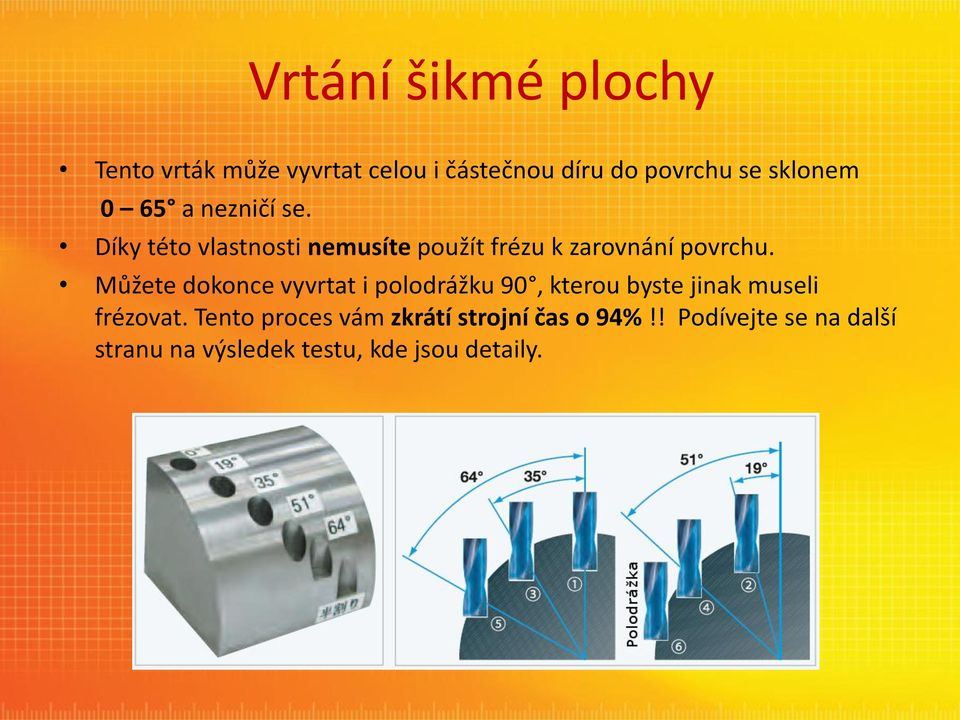 Můžete dokonce vyvrtat i polodrážku 90, kterou byste jinak museli frézovat.