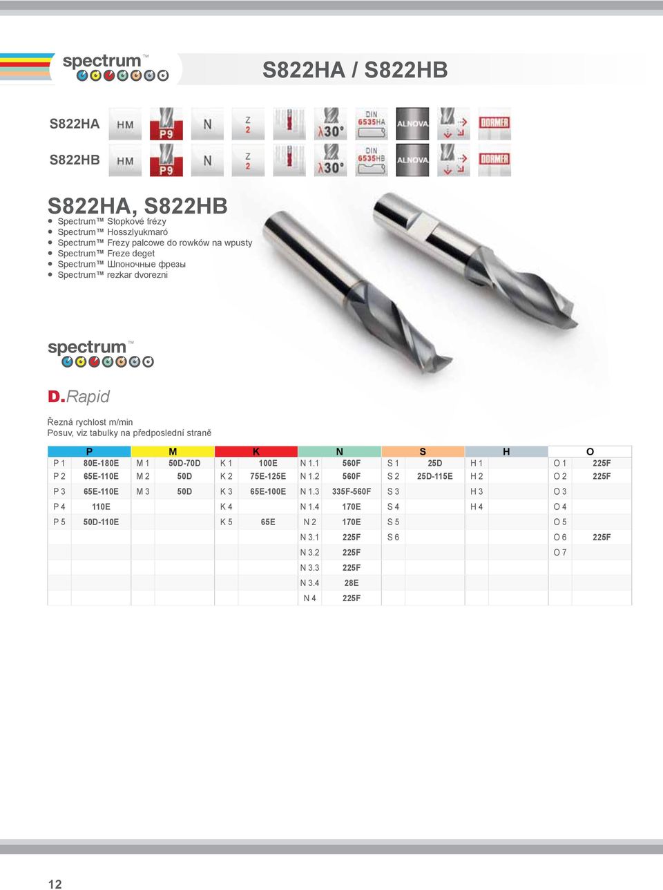 Rapid Řezná rychlost m/min Posuv, viz tabulky na předposlední straně P M K N S H O P 1 80E180E M 1 50D70D K 1 100E N 1.