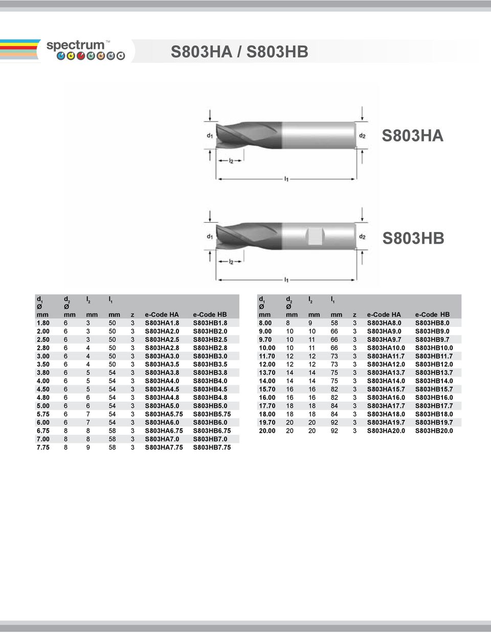 8 5.00 6 6 54 3 S803HA5.0 S803HB5.0 5.75 6 7 54 3 S803HA5.75 S803HB5.75 6.00 6 7 54 3 S803HA6.0 S803HB6.0 6.75 8 8 58 3 S803HA6.75 S803HB6.75 7.00 8 8 58 3 S803HA7.0 S803HB7.0 7.75 8 9 58 3 S803HA7.