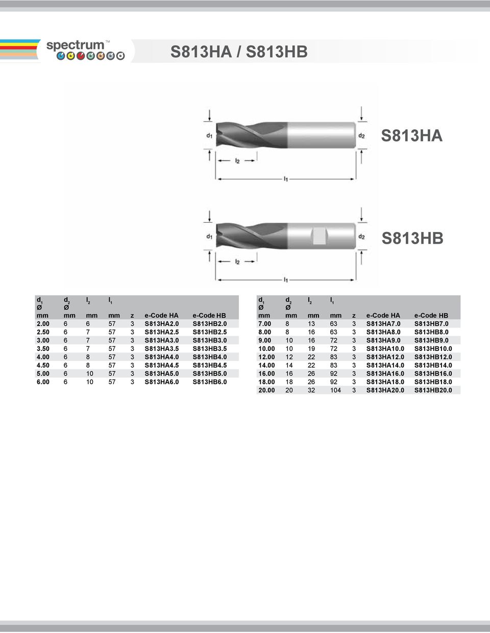 0 z ecode HA ecode HB 7.00 8 13 63 3 S813HA7.0 S813HB7.0 8.00 8 16 63 3 S813HA8.0 S813HB8.0 9.00 10 16 72 3 S813HA9.0 S813HB9.0 10.00 10 19 72 3 S813HA10.0 S813HB10.0 12.