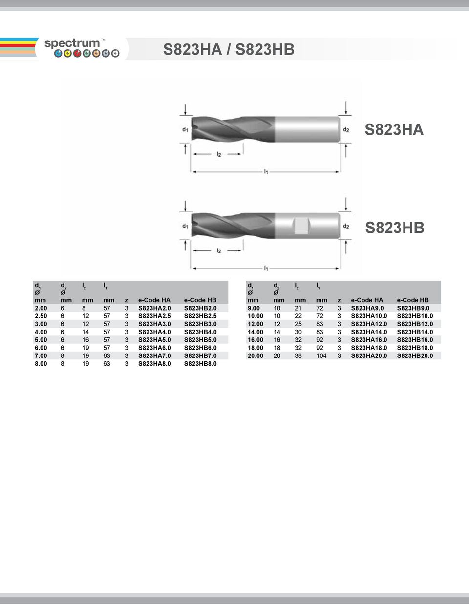 0 S823HB8.0 z ecode HA ecode HB 9.00 10 21 72 3 S823HA9.0 S823HB9.0 10.00 10 22 72 3 S823HA10.0 S823HB10.0 12.00 12 25 83 3 S823HA12.0 S823HB12.0 14.