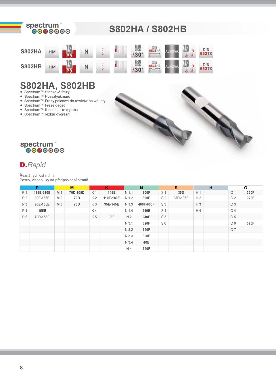 Rapid Řezná rychlost m/min Posuv, viz tabulky na předposlední straně P M K N S H O P 1 115E260E M 1 70D105D K 1 145E N 1.
