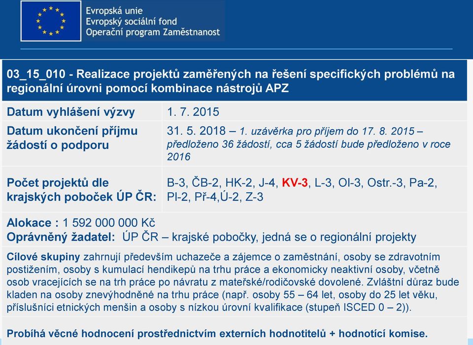 2015 předloženo 36 žádostí, cca 5 žádostí bude předloženo v roce 2016 Počet projektů dle krajských poboček ÚP ČR: B-3, ČB-2, HK-2, J-4, KV-3, L-3, Ol-3, Ostr.