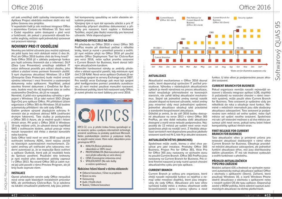 můžete opět jednodušeji spravovat své pracovní nástroje Novinky pro IT oddělení Novinky pro běžné uživatele jsou možná zajímavé ale ještě byste bez nich dokázali měsíc či dva žít Proč ale Office