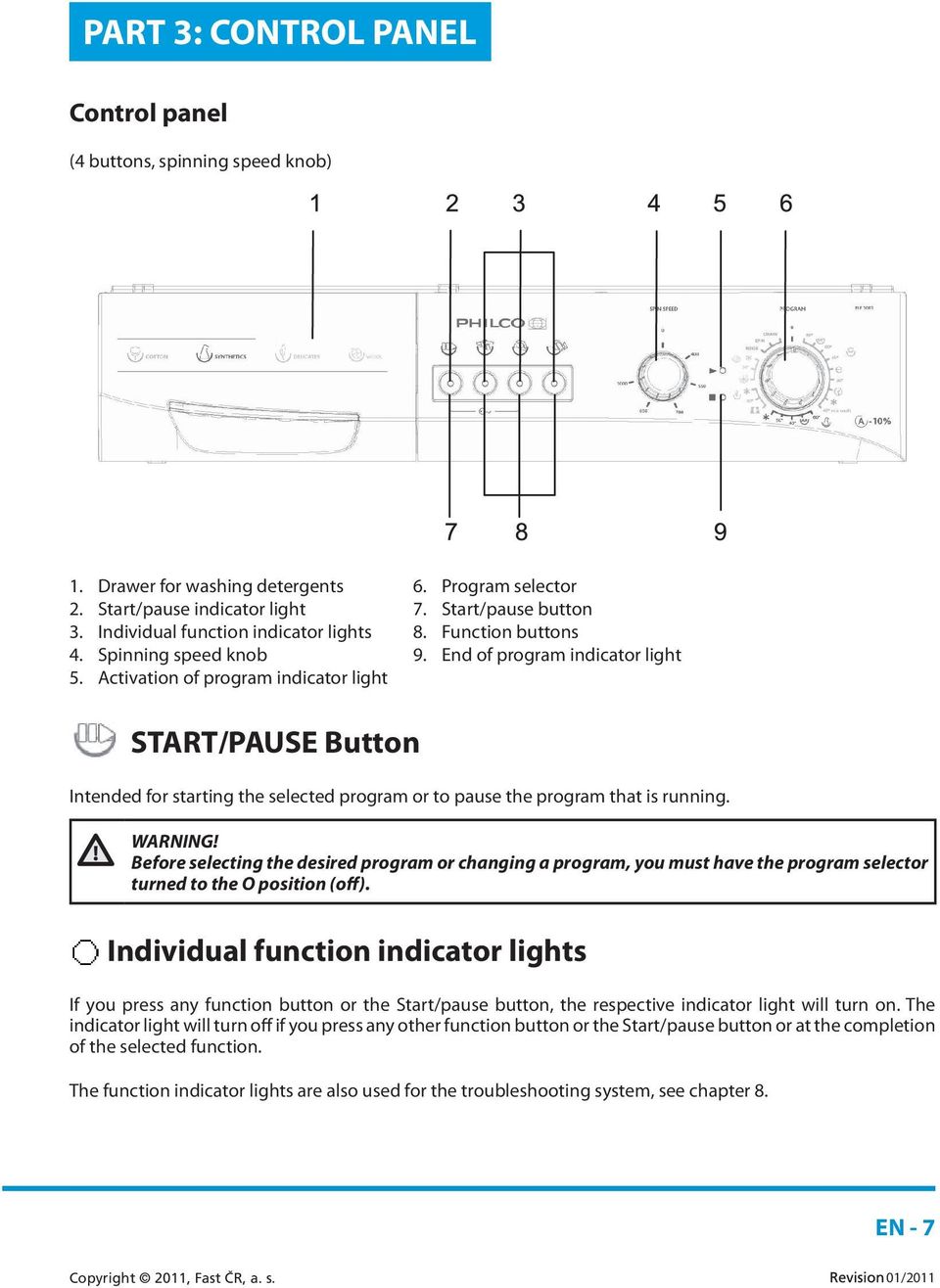 Activation of program indicator light START/PAUSE Button Intended for starting the selected program or to pause the program that is running. WARNING!