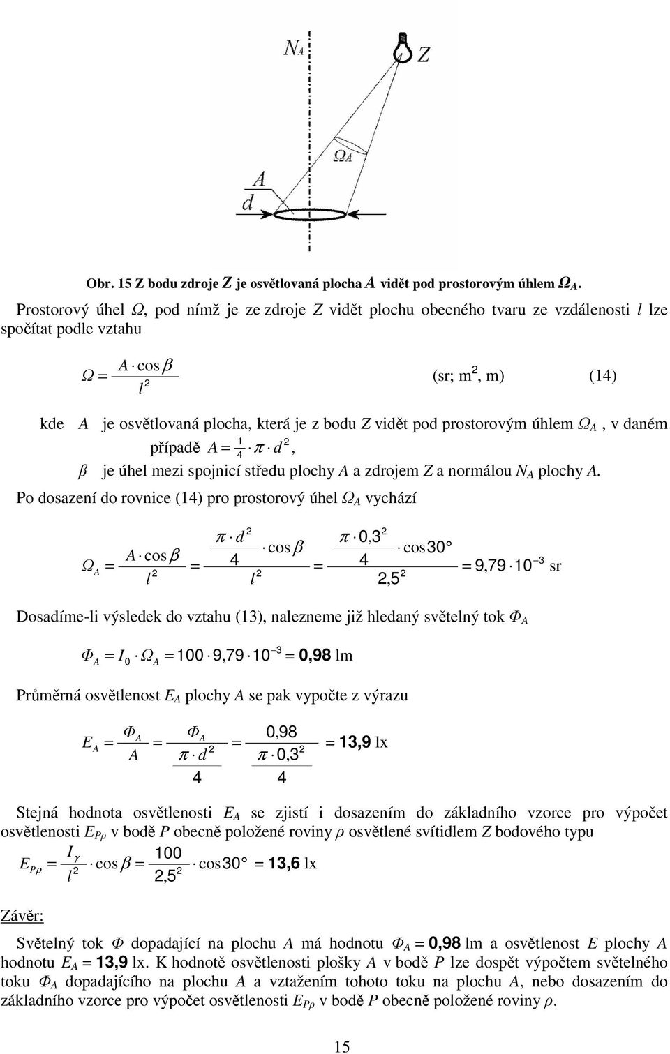 prostorovým úhlem Ω A v daném případě A π d 4 β je úhel mezi spojnicí středu plochy A a zdrojem a normálou N A plochy A.