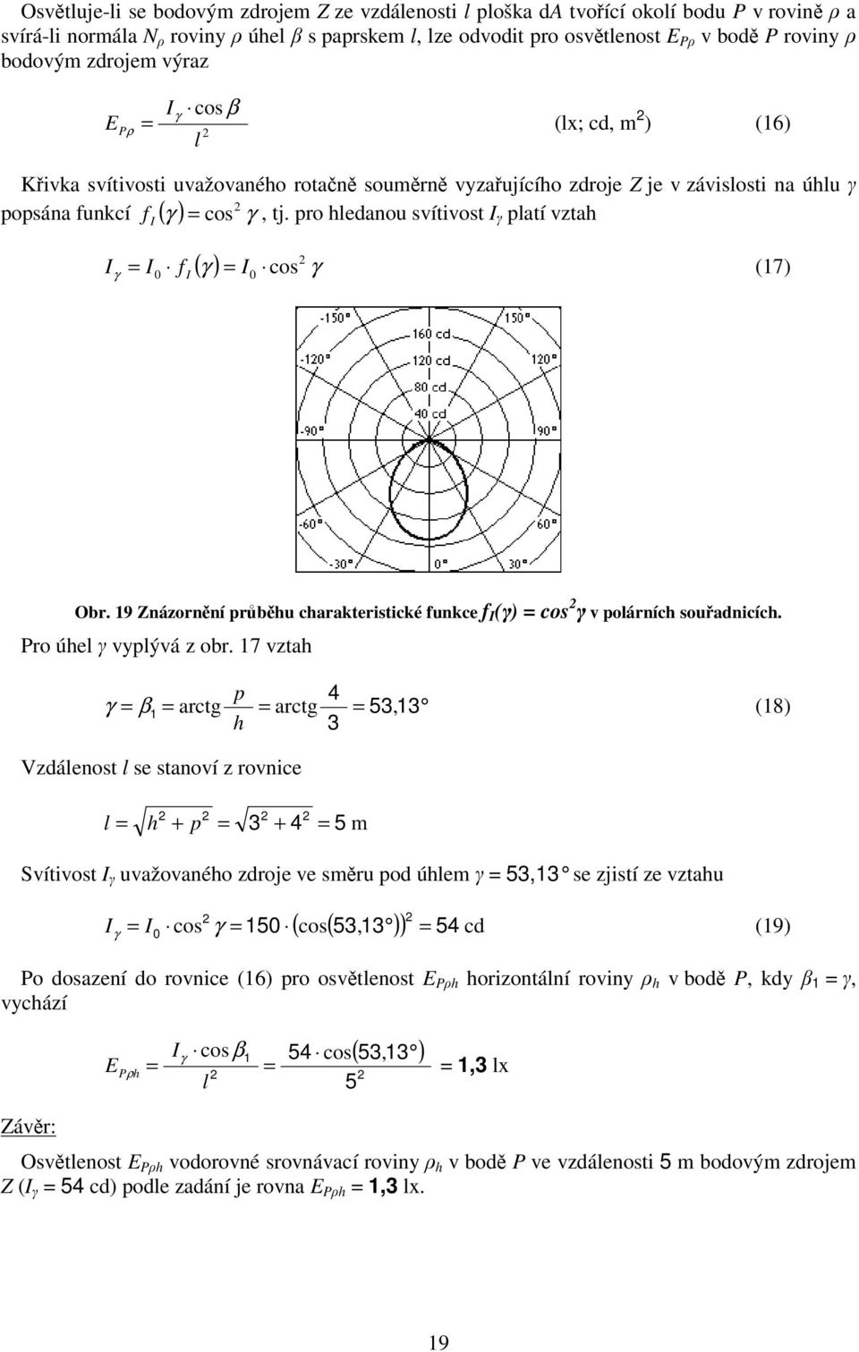 pro hledanou svítivost γ platí vztah popsána funkcí ( ) γ γ ( γ ) γ (7) f cos Obr. 9 názornění průběhu charakteristické funkce f (γ) cos γ v polárních souřadnicích. Pro úhel γ vyplývá z obr.