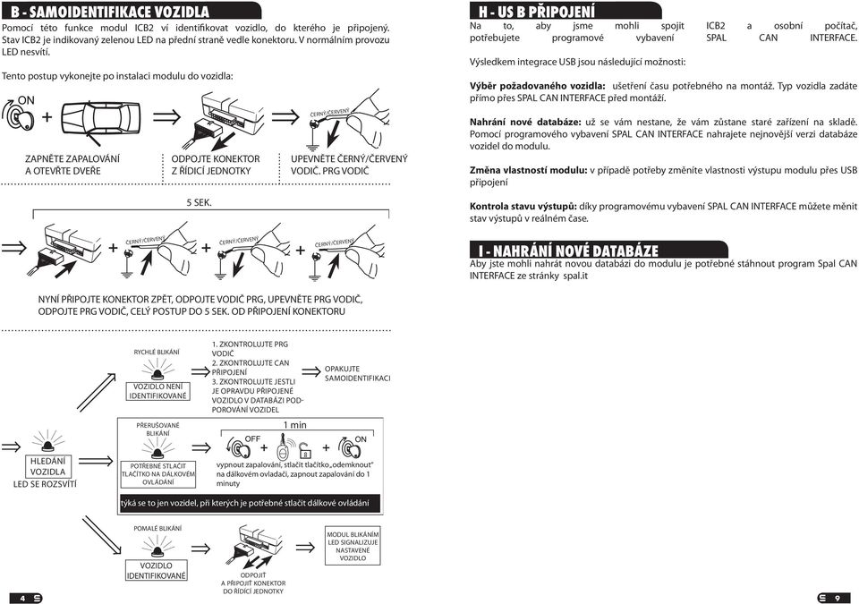 PRG VODIČ H - US B PØIPOJENÍ Na to, aby jsme mohli spojit ICB2 a osobní počítač, potřebujete programové vybavení SPAL CAN INTERFACE.