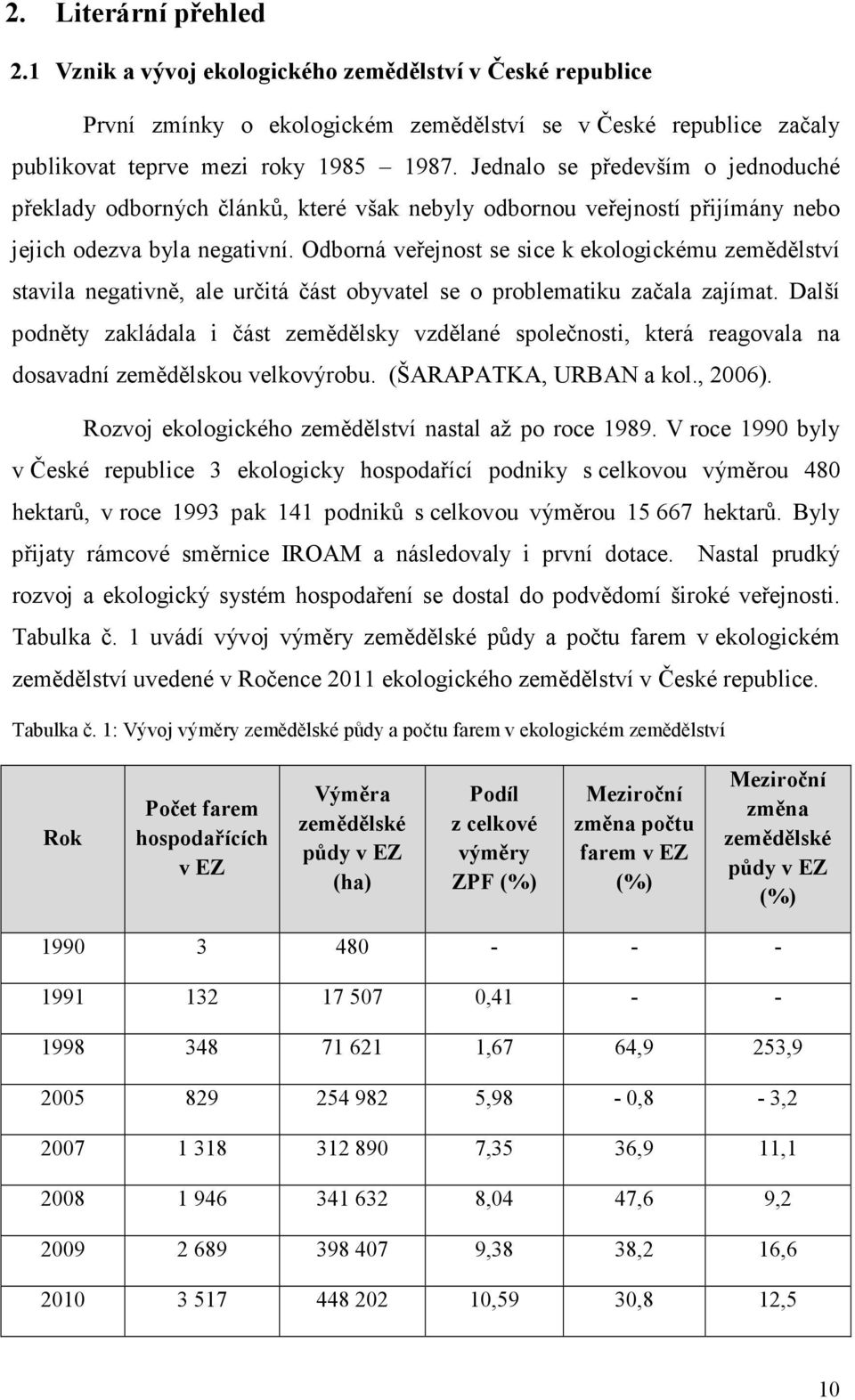 Odborná veřejnost se sice k ekologickému zemědělství stavila negativně, ale určitá část obyvatel se o problematiku začala zajímat.