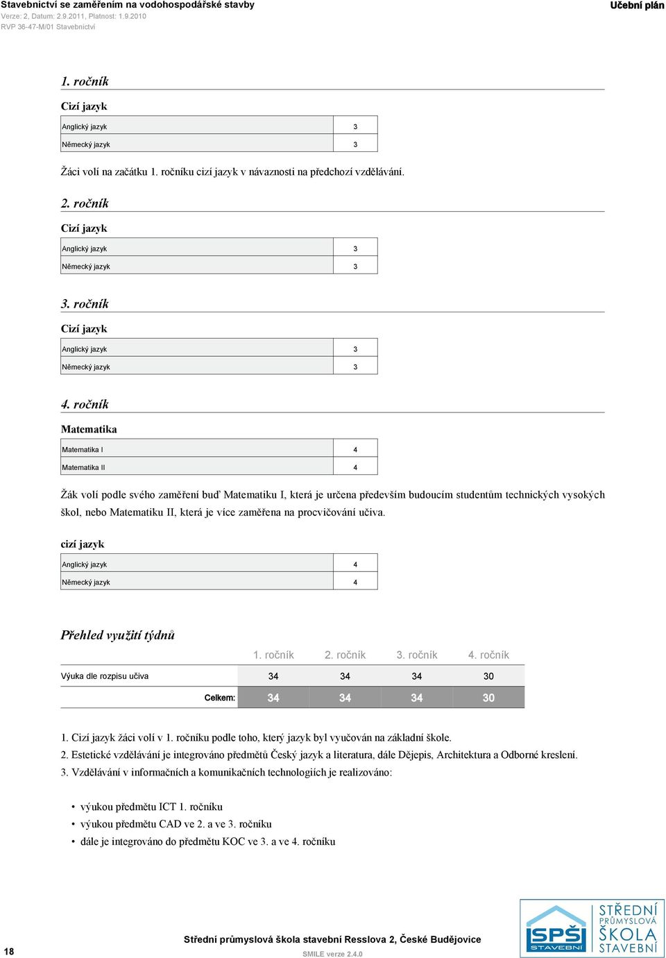 ročník Matematika Matematika I 4 Matematika II 4 Žák volí podle svého zaměření buď Matematiku I, která je určena především budoucím studentům technických vysokých škol, nebo Matematiku II, která je