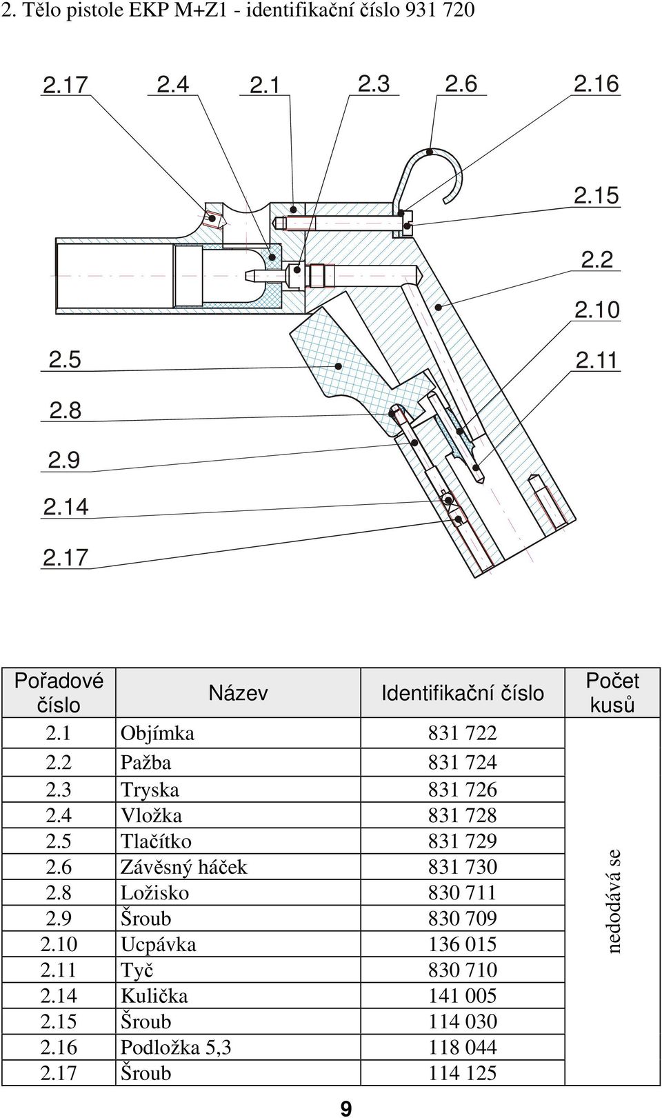 4 Vložka 831 728 2.5 Tlačítko 831 729 2.6 Závěsný háček 831 730 2.8 Ložisko 830 711 2.9 Šroub 830 709 2.