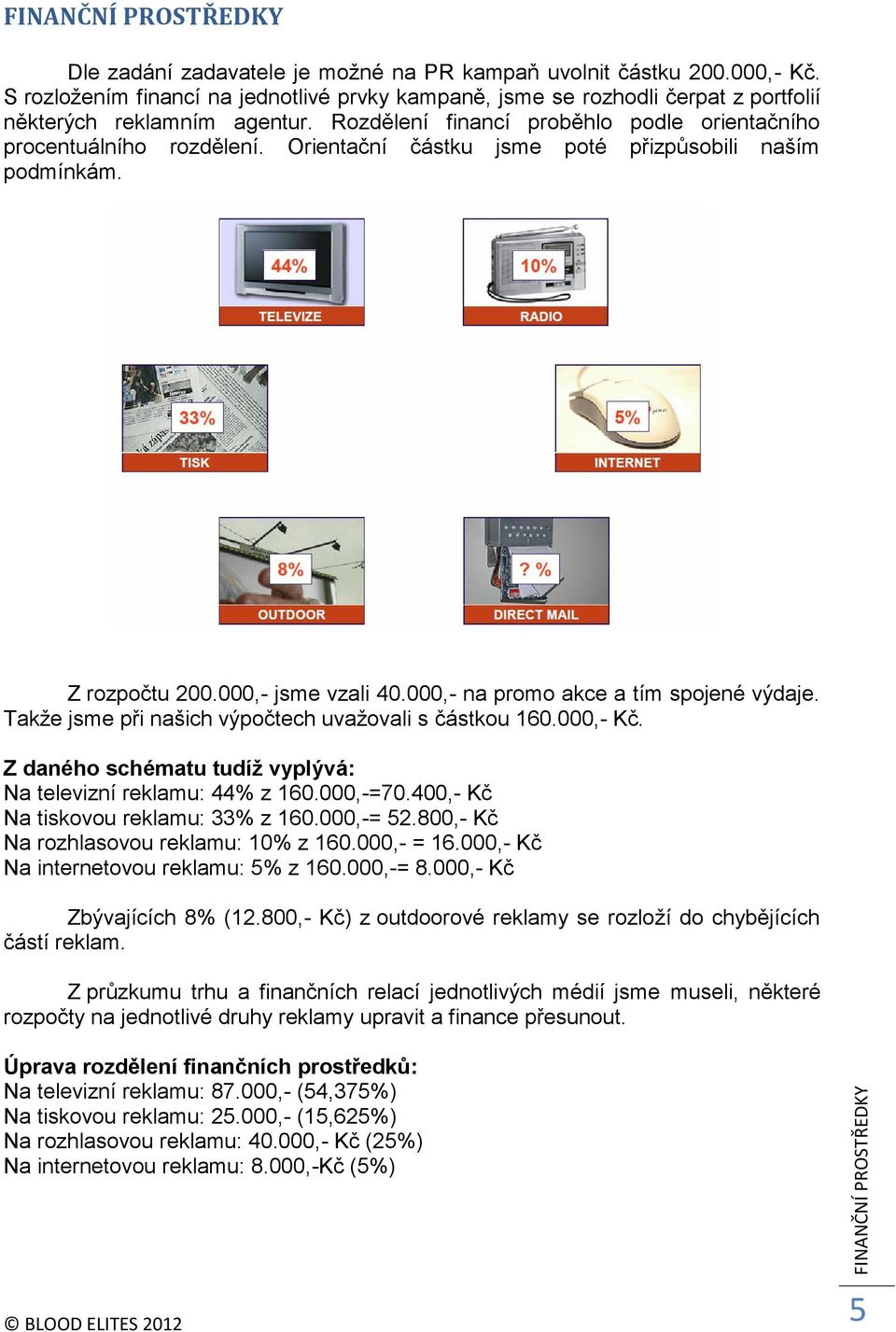 Orientační částku jsme poté přizpůsobili naším podmínkám. Z rozpočtu 200.000,- jsme vzali 40.000,- na promo akce a tím spojené výdaje. Takže jsme při našich výpočtech uvažovali s částkou 160.000,- Kč.