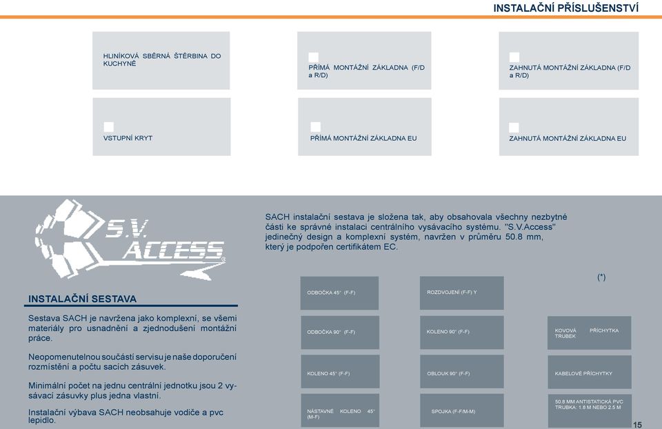 Access" jedinečný design a komplexní systém, navržen v průměru 50.8 mm, který je podpořen certifikátem EC.