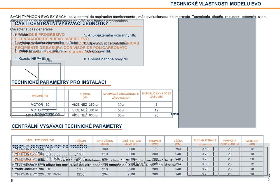 progresivo 5. Anti-bakteriální ochranný filtr. 2. silenciador de nuevo diseño EVO 3. 2. motores Výstup vzduchu by pass zbaveného de alta nečistot. velocidad 6. Upevňovací con etapas šroub filtru.