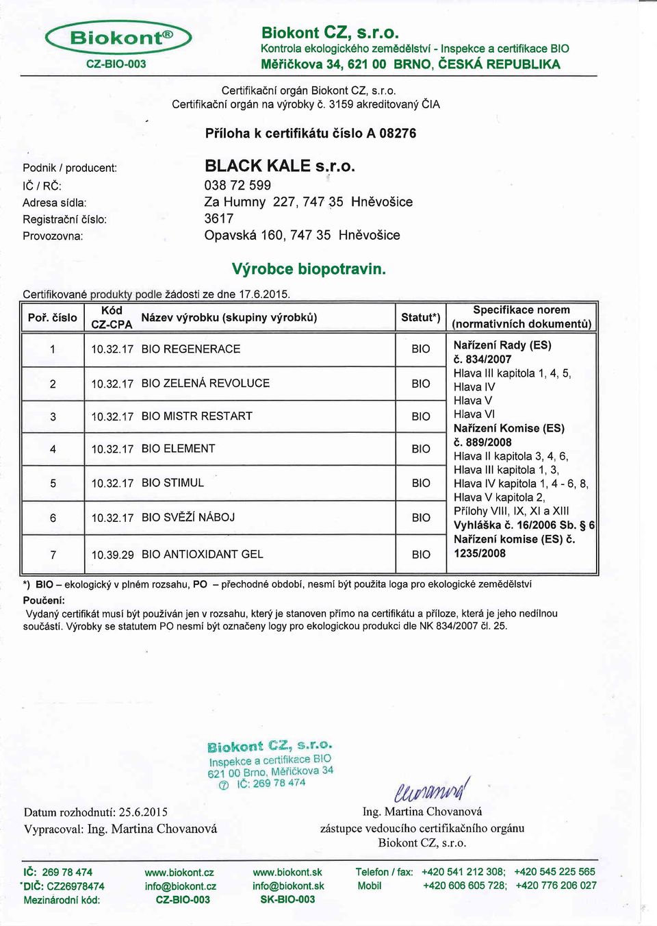 6.2015. Poi.6islo "*X^ -) BIO - ekologick! v pln6m rozsahu, PO - Vfrobce biopotravin. N6zev virobku (skupiny vyirobkfi) Statut*) Specifikace norem (normativnich dokument0) 1 10.32.