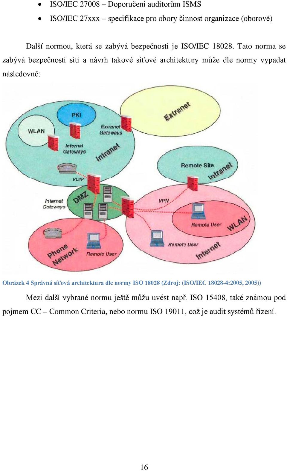 Tato norma se zabývá bezpečností sítí a návrh takové síťové architektury může dle normy vypadat následovně: Obrázek 4 Správná