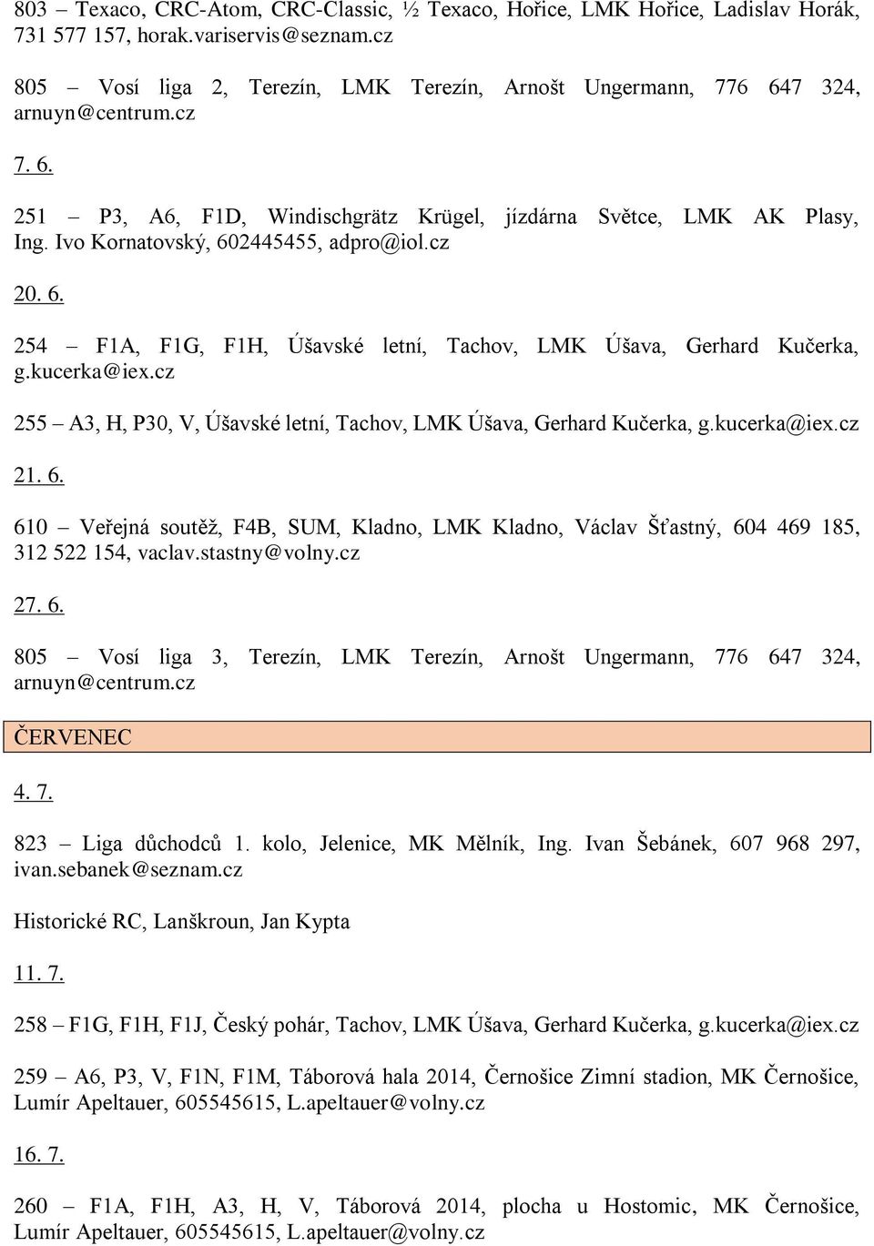 Ivo Kornatovský, 602445455, adpro@iol.cz 20. 6. 254 F1A, F1G, F1H, Úšavské letní, Tachov, LMK Úšava, Gerhard Kučerka, g.kucerka@iex.