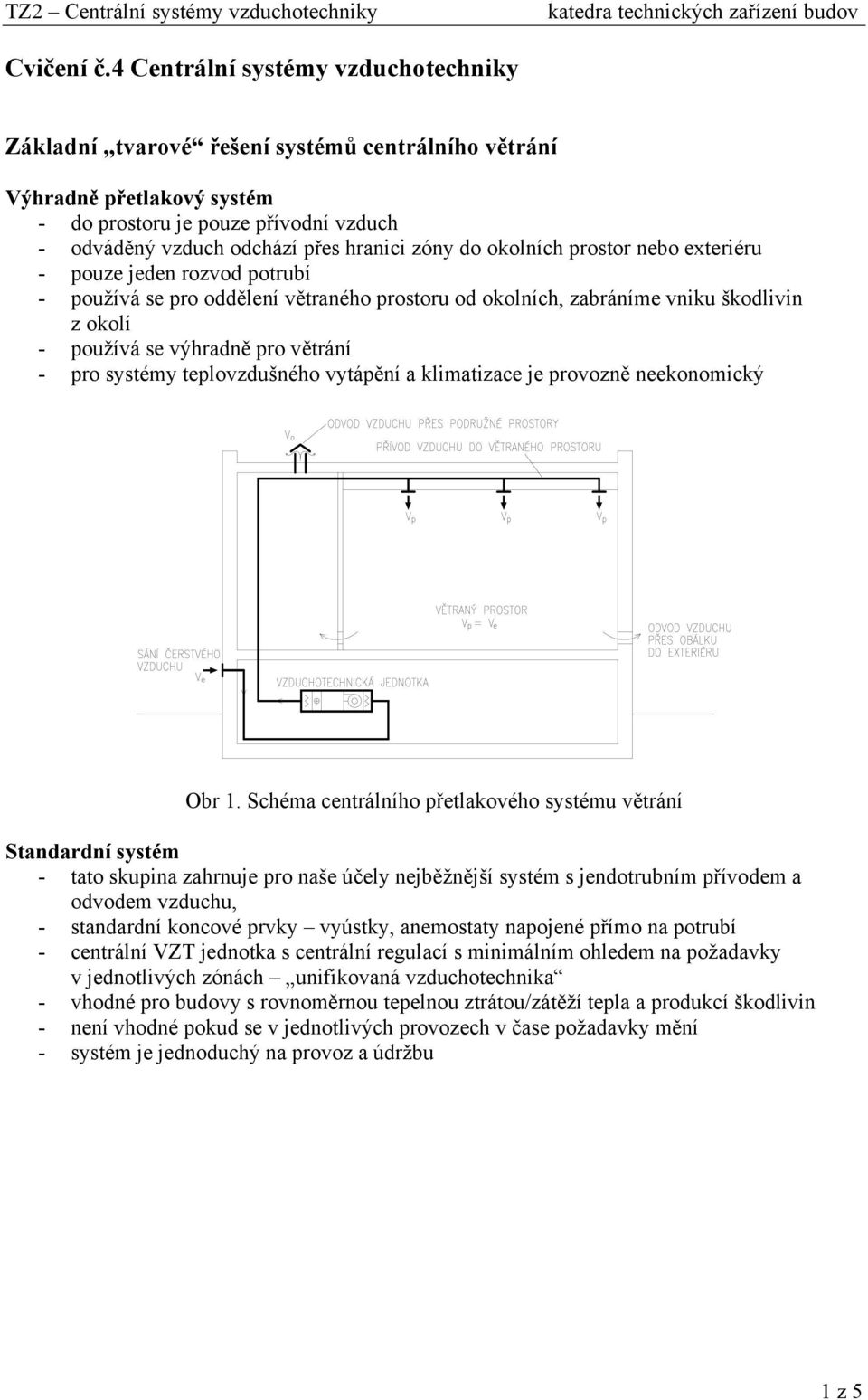 do okolních prostor nebo exteriéru - pouze jeden rozvod potrubí - používá se pro oddělení větraného prostoru od okolních, zabráníme vniku škodlivin z okolí - používá se výhradně pro větrání - pro