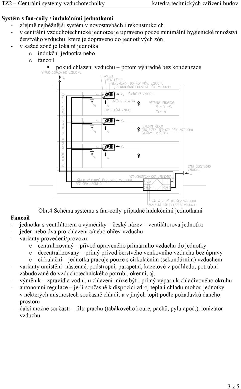 4 Schéma systému s fan-coily případně indukčními jednotkami Fancoil - jednotka s ventilátorem a výměníky český název ventilátorová jednotka - jeden nebo dva pro chlazení a/nebo ohřev vzduchu -