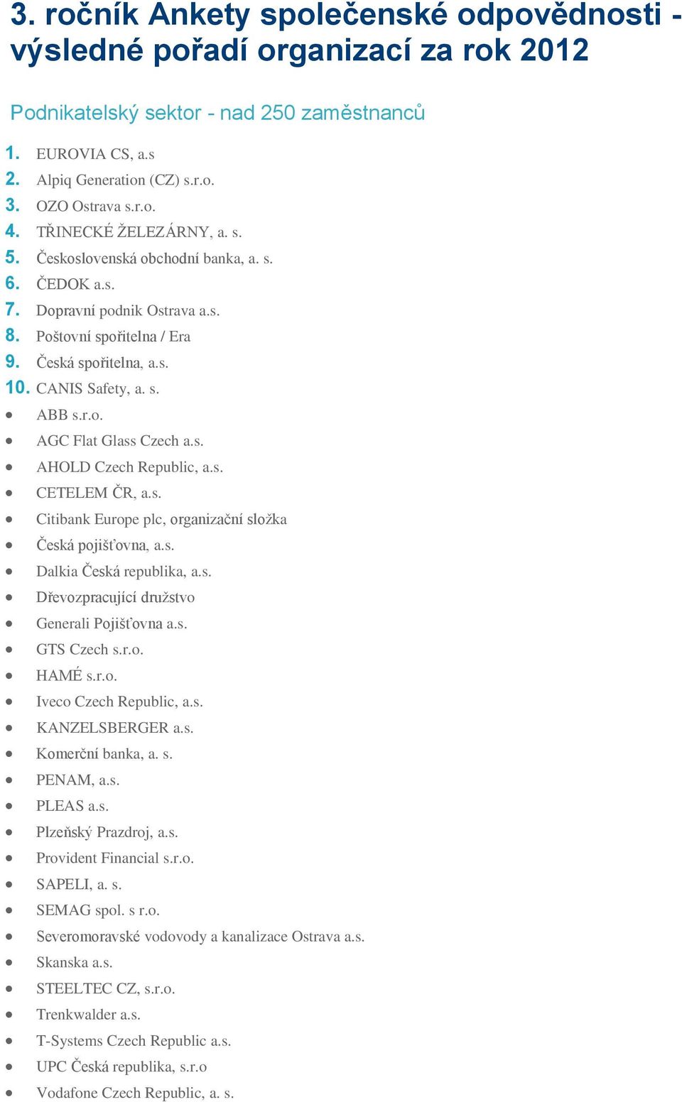 s. AHOLD Czech Republic, a.s. CETELEM ČR, a.s. Citibank Europe plc, organizační složka Česká pojišťovna, a.s. Dalkia Česká republika, a.s. Dřevozpracující družstvo Generali Pojišťovna a.s. GTS Czech s.