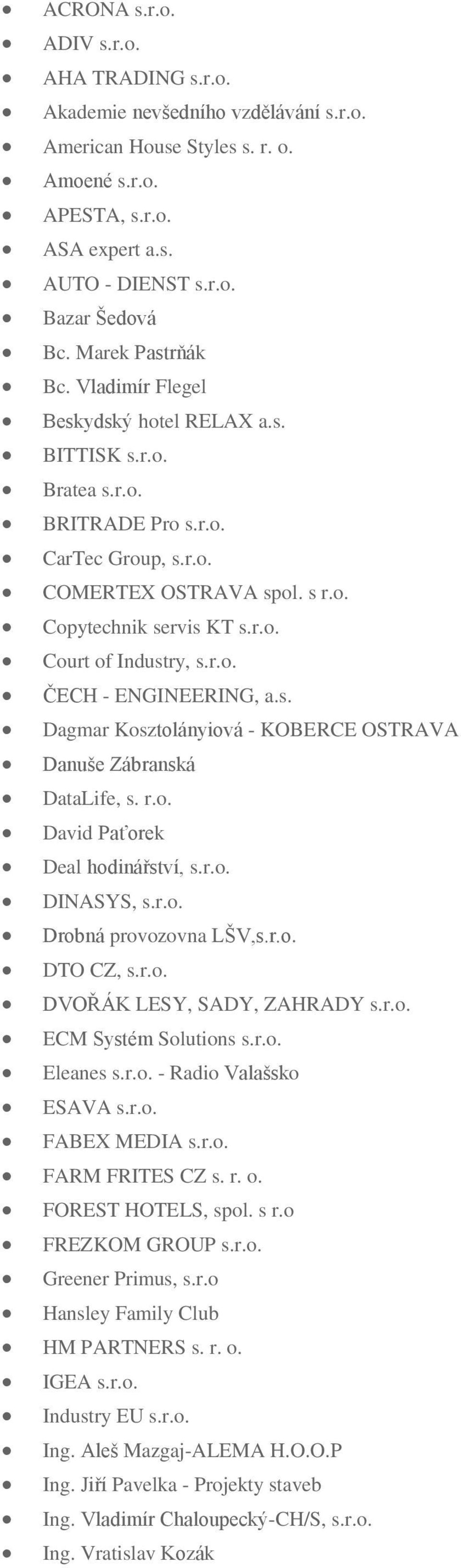 r.o. ČECH - ENGINEERING, a.s. Dagmar Kosztolányiová - KOBERCE OSTRAVA Danuše Zábranská DataLife, s. r.o. David Paťorek Deal hodinářství, s.r.o. DINASYS, s.r.o. Drobná provozovna LŠV,s.r.o. DTO CZ, s.