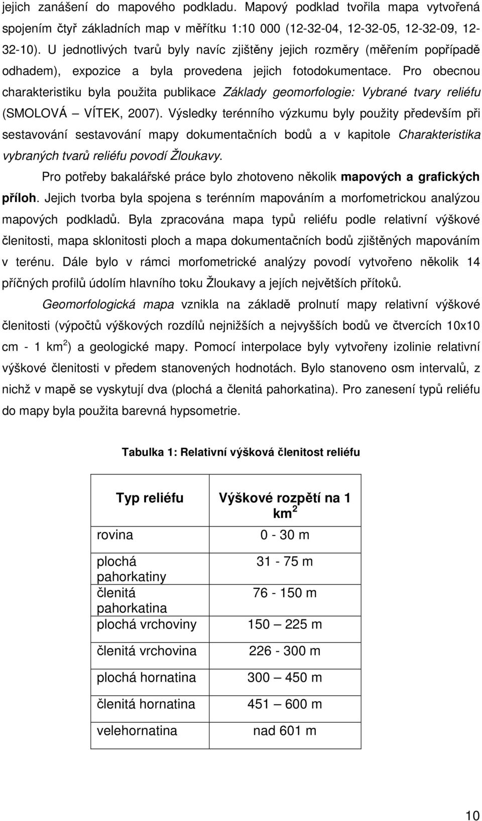 Pro obecnou charakteristiku byla použita publikace Základy geomorfologie: Vybrané tvary reliéfu (SMOLOVÁ VÍTEK, 2007).