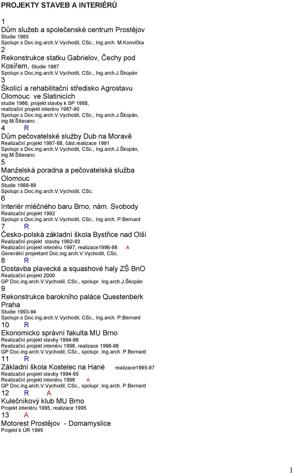 Svobody Realizační projekt 1992, Ing.arch. P.