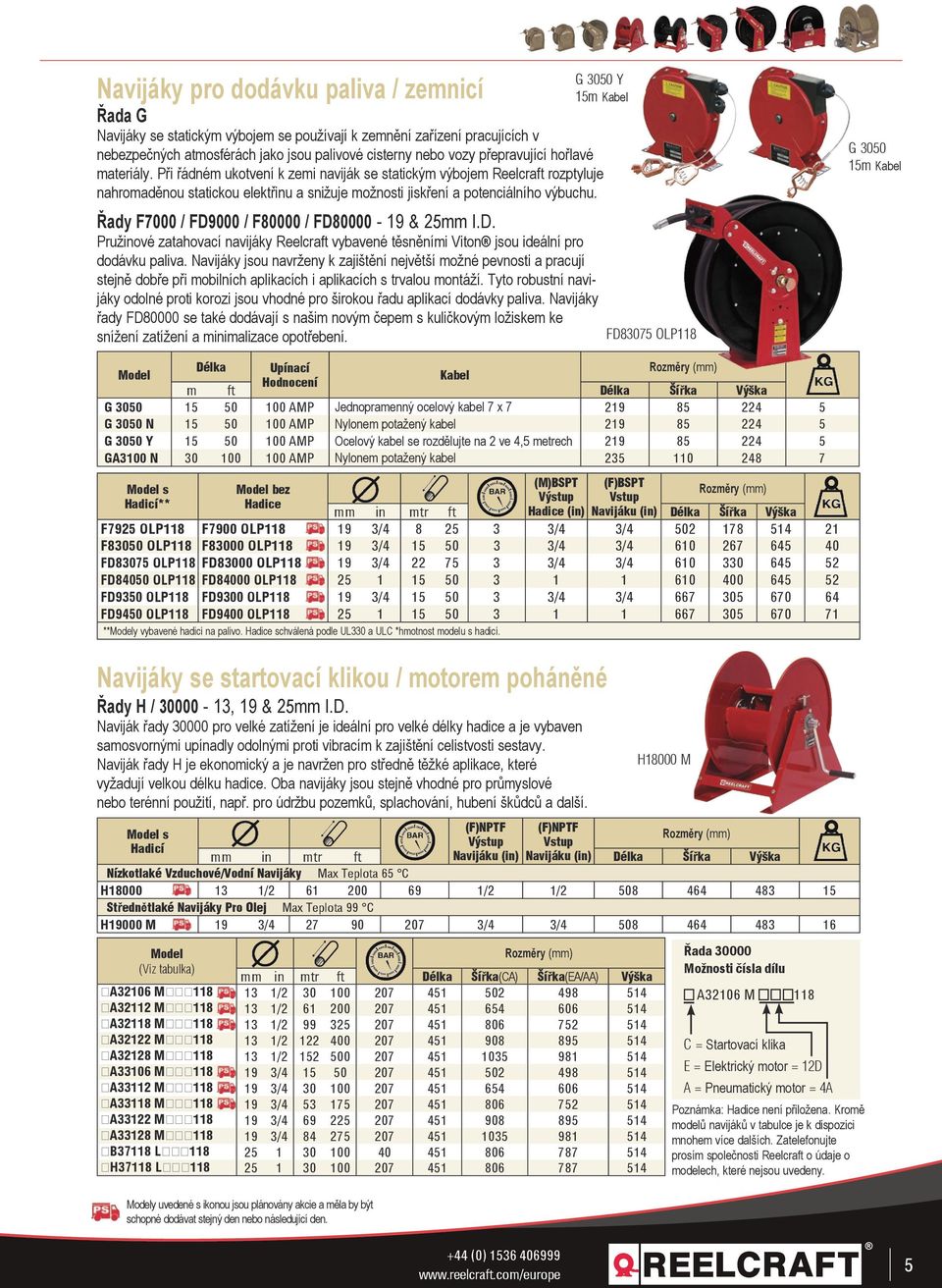 Řady F7000 / FD9000 / F80000 / FD80000-19 & 25mm I.D. Pružinové zatahovací navijáky Reelcraft vybavené těsněními Viton jsou ideální pro dodávku paliva.