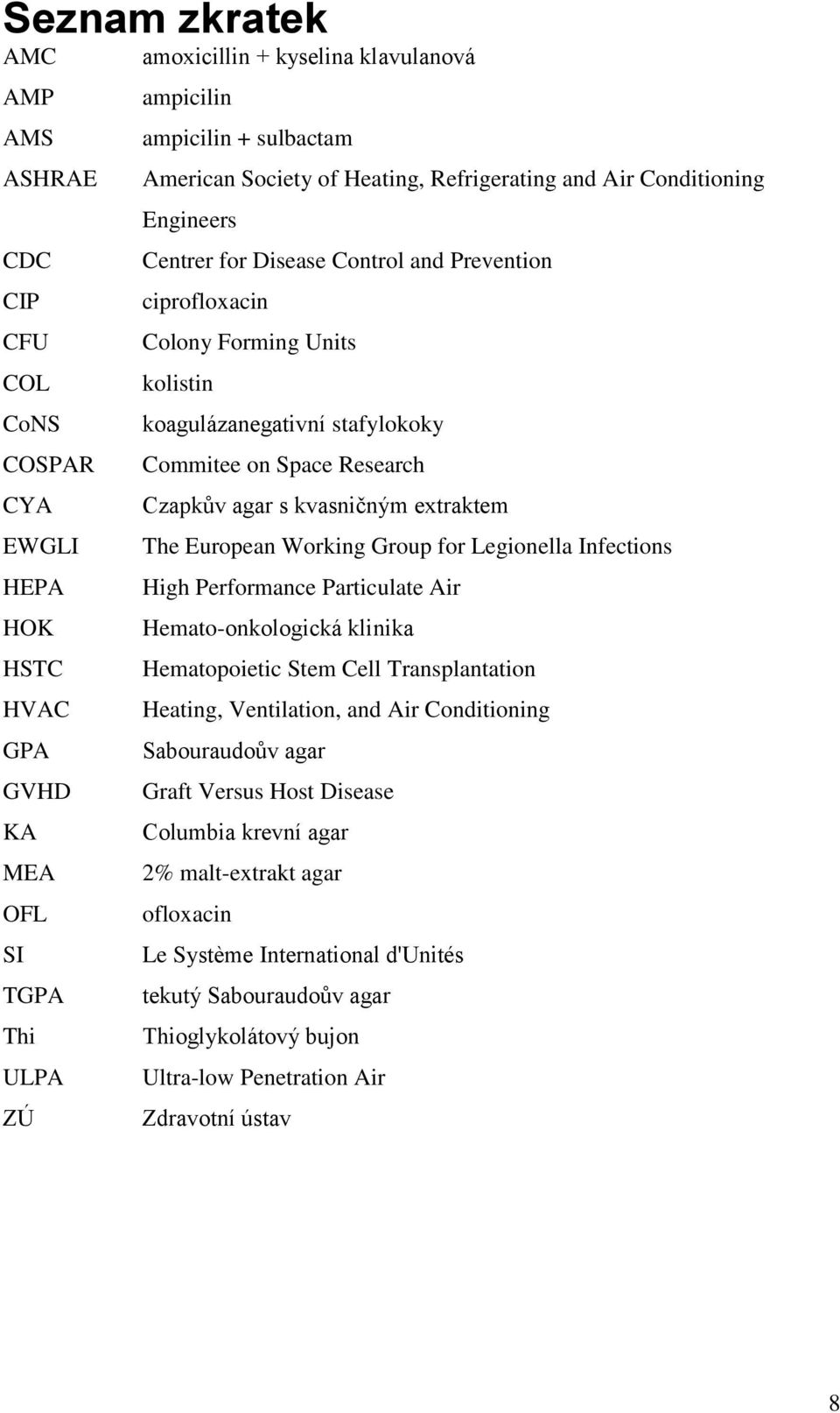 Commitee on Space Research Czapkův agar s kvasničným extraktem The European Working Group for Legionella Infections High Performance Particulate Air Hemato-onkologická klinika Hematopoietic Stem Cell