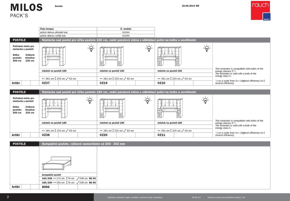 classes E*) The luminaire is sold with a bulb of the energy class E.