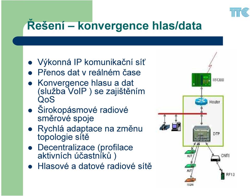 Širokopásmové radiové směrové spoje Rychlá adaptace na změnu topologie