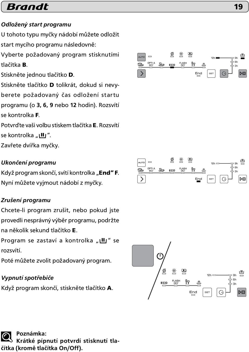 Rozsvítí se kontrolka. Zavřete dvířka myčky. Ukončení programu Když program skončí, svítí kontrolka End F. Nyní můžete vyjmout nádobí z myčky.