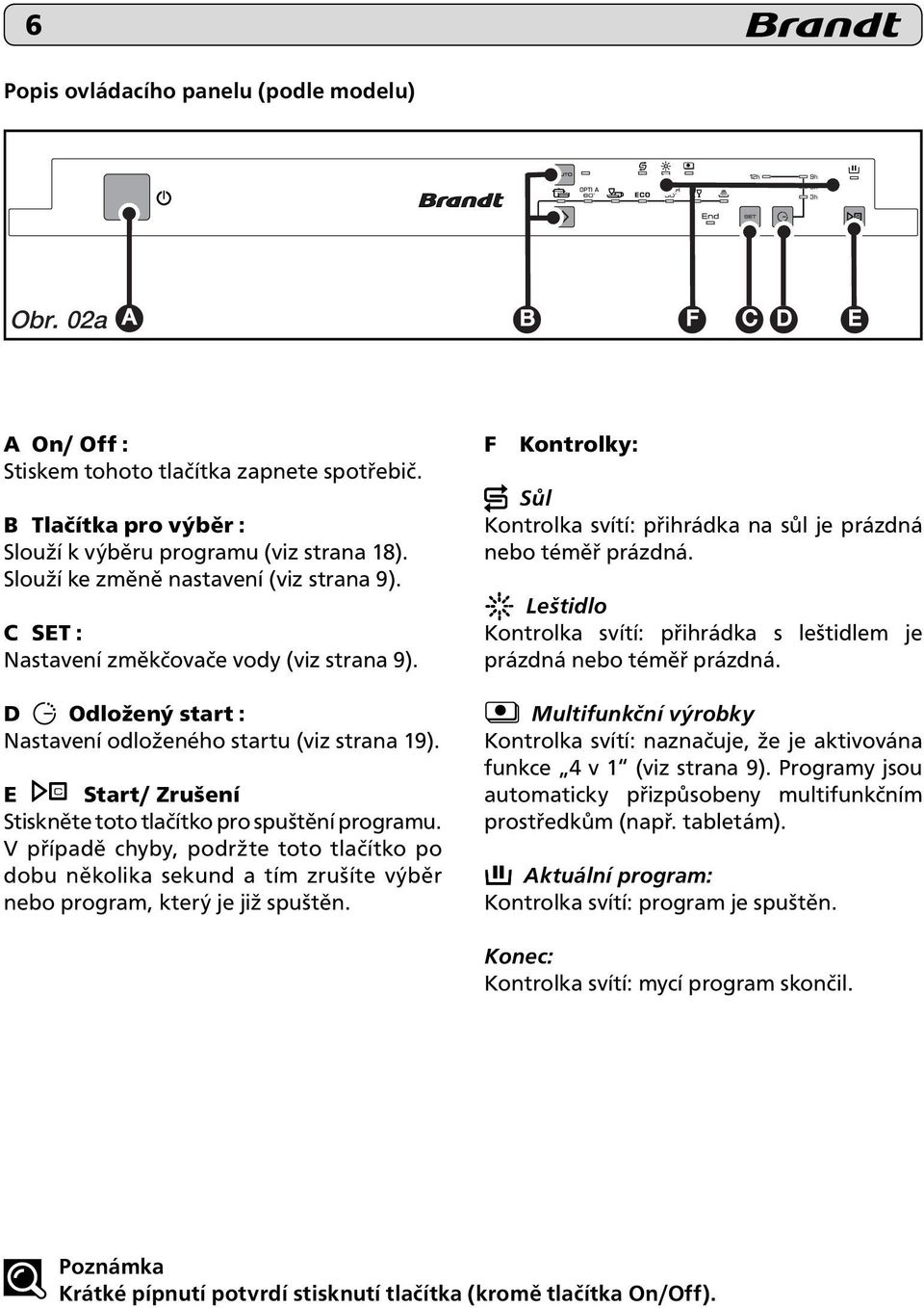 E Start/ Zrušení Stiskněte toto tlačítko pro spuštění programu. V případě chyby, podržte toto tlačítko po dobu několika sekund a tím zrušíte výběr nebo program, který je již spuštěn.