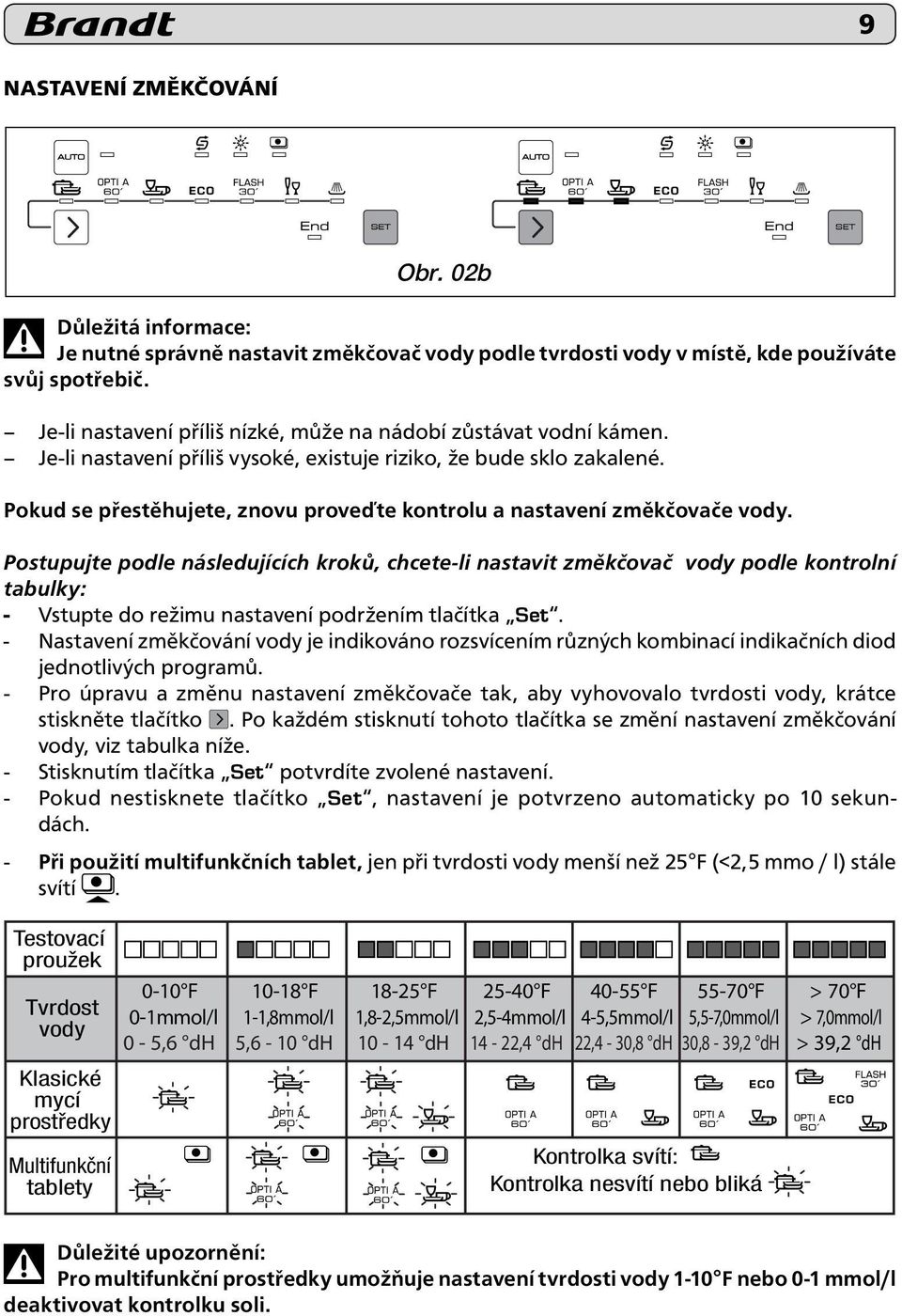 Pokud se přestěhujete, znovu proveďte kontrolu a nastavení změkčovače vody.