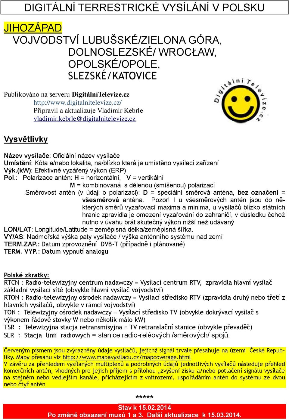 cz Vysvětlivky Název vysílače: Oficiální název vysílače Umístění: Kóta a/nebo lokalita, na/blízko které je umístěno vysílací zařízení Výk.(kW): Efektivně vyzářený výkon (ERP) Pol.