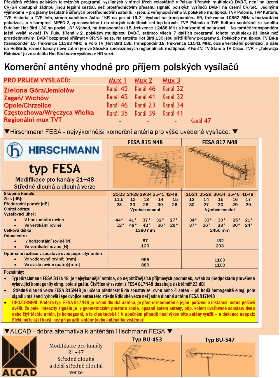 polského multiplexu TVP Polonia, TVP Kultura, TVP Historia a TVP Info, šířené satelitem Astra 1KR na pozici 19.