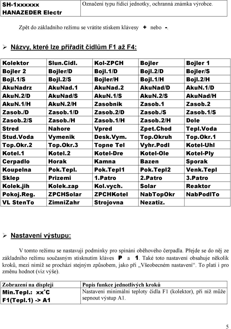 1 AkuNad.2 AkuNad/D AkuN.1/D AkuN.2/D AkuNad/S AkuN.1/S AkuN.2/S AkuNad/H AkuN.1/H AkuN.2/H Zasobnik Zasob.1 Zasob.2 Zasob./D Zasob.1/D Zasob.2/D Zasob./S Zasob.1/S Zasob.2/S Zasob./H Zasob.1/H Zasob.