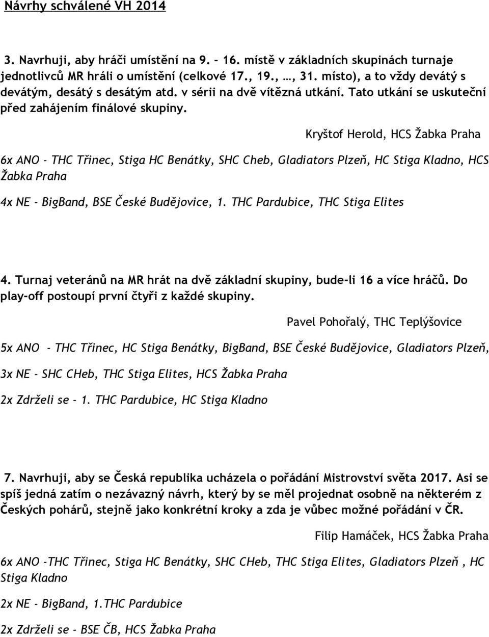 Kryštof Herold, HCS Žabka Praha 6x ANO - THC Třinec, Stiga HC Benátky, SHC Cheb, Gladiators Plzeň, HC Stiga Kladno, HCS Žabka Praha 4x NE - BigBand, BSE České Budějovice, 1.