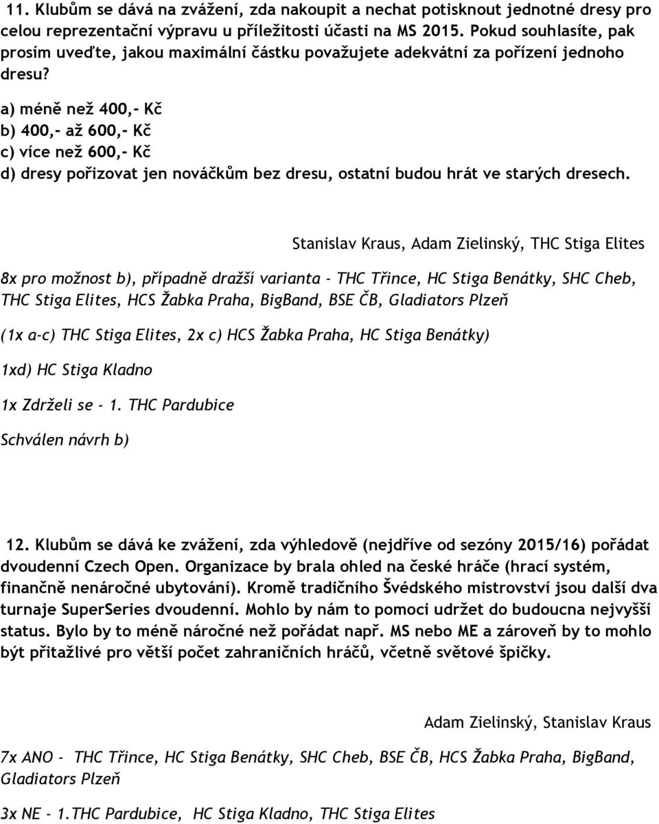 a) méně než 400,- Kč b) 400,- až 600,- Kč c) více než 600,- Kč d) dresy pořizovat jen nováčkům bez dresu, ostatní budou hrát ve starých dresech.