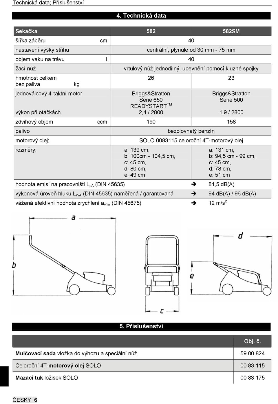 motor výkon při otáčkách vrtulový nůž jednodílný, upevnění pomocí kluzné spojky 26 23 Briggs&Stratton Serie 650 READYSTART TM 2,4 / 2800 Briggs&Stratton Serie 500 1,9 / 2800 zdvihový objem ccm 190