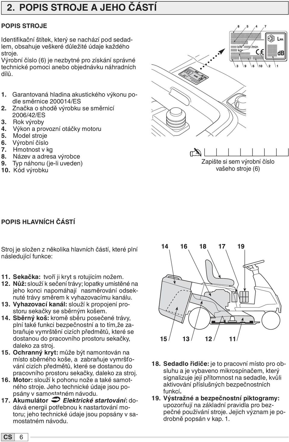 Značka o shodě výrobku se směrnicí 2006/42/ES 3. Rok výroby 4. Výkon a provozní otáčky motoru 5. Model stroje 6. Výrobní číslo 7. Hmotnost v kg 8. Název a adresa výrobce 9.