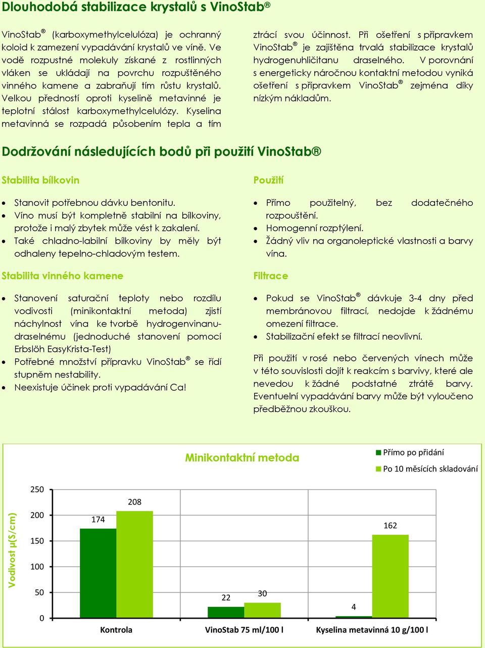 Velkou předností oproti kyselině metavinné je teplotní stálost karboxymethylcelulózy. Kyselina metavinná se rozpadá působením tepla a tím ztrácí svou účinnost.